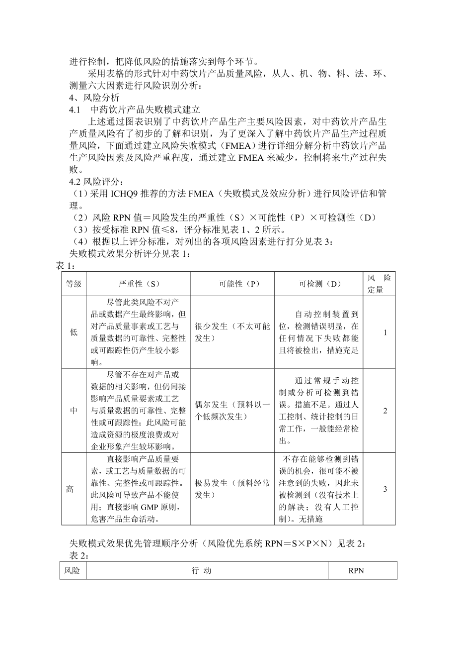 中药饮片产品质量风险评估分析报告.doc_第2页