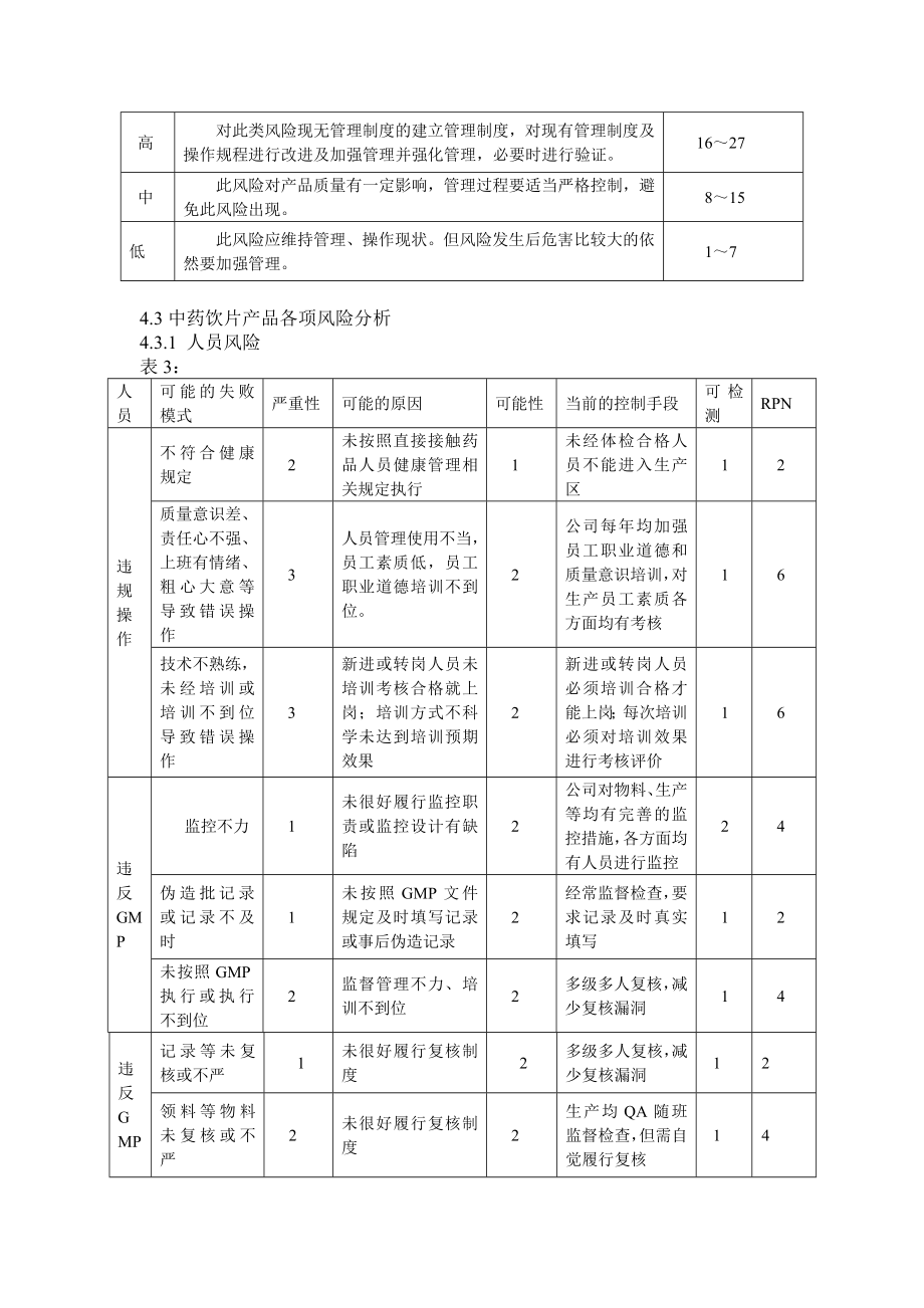 中药饮片产品质量风险评估分析报告.doc_第3页