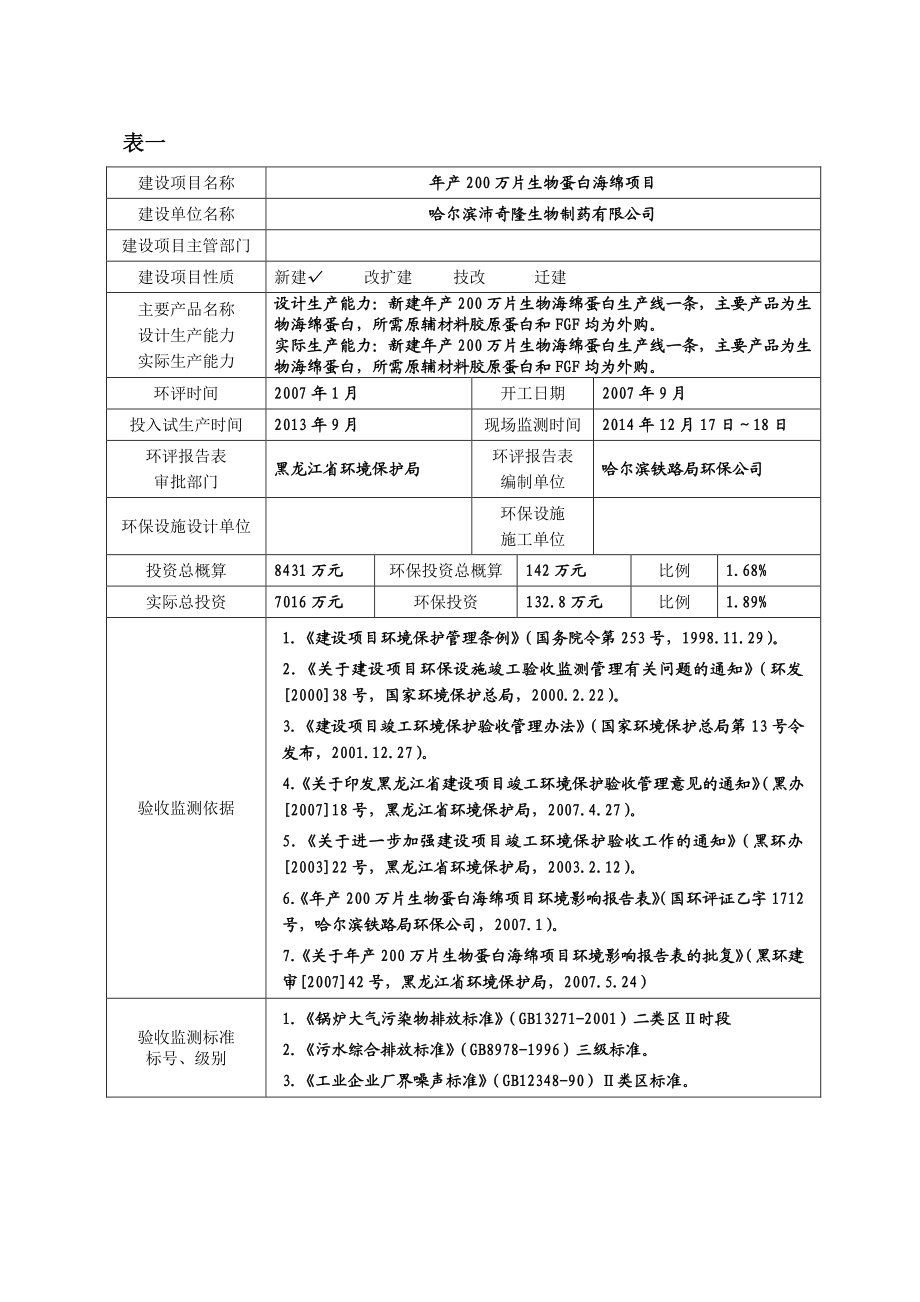 产200万片生物蛋白海绵项目.doc_第3页