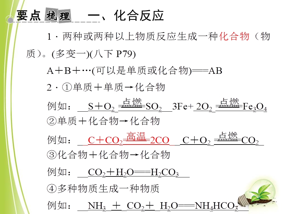 四种基本化学反应全解课件.ppt_第3页