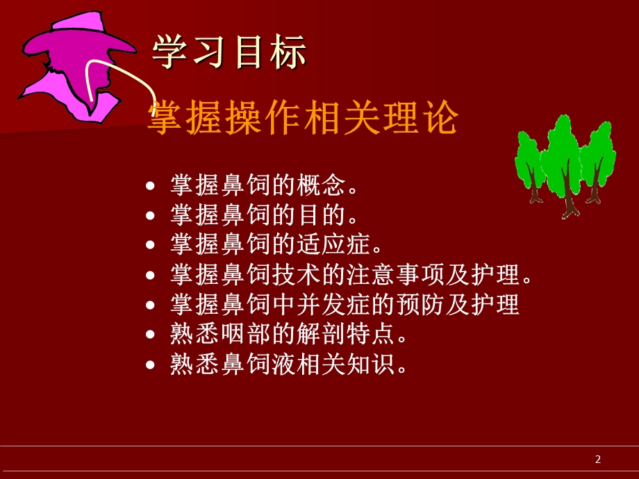 鼻饲技术PPT精选文档课件.ppt_第2页