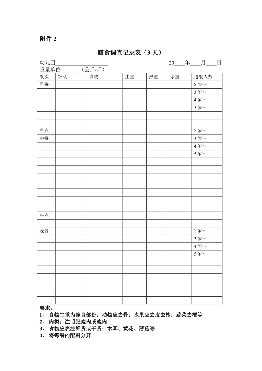 市托幼机构膳食现状流行病学调查实施方案.doc_第3页