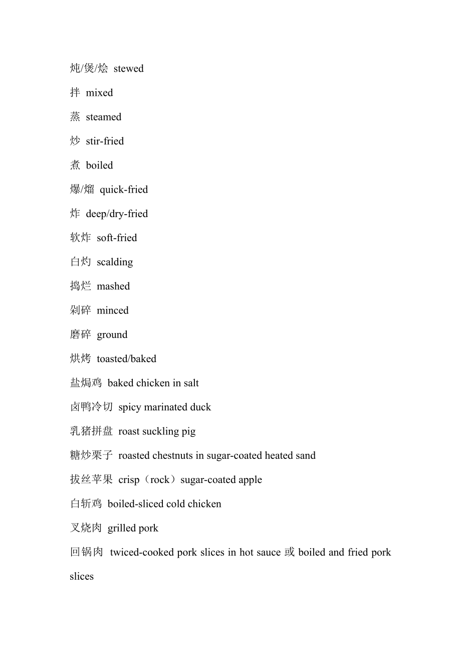 菜名翻译的常用字词及一般顺序.doc_第3页