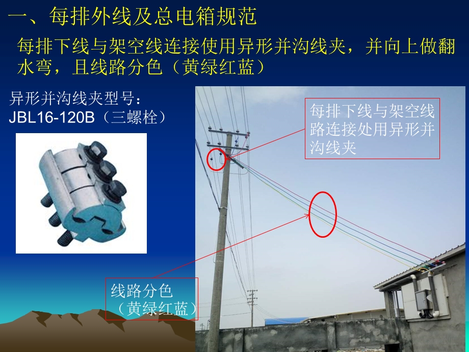 单元电路安装工艺规范课件.ppt_第3页