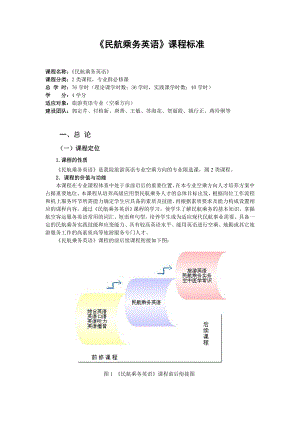 《民航乘务英语》课程标准.doc