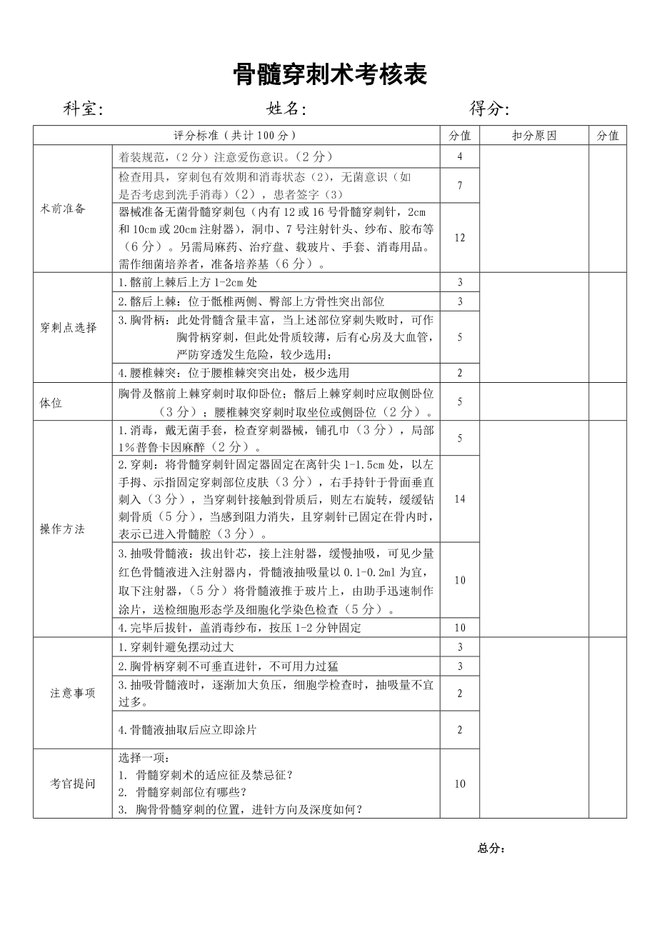 骨髓穿刺术评分标准.doc_第1页