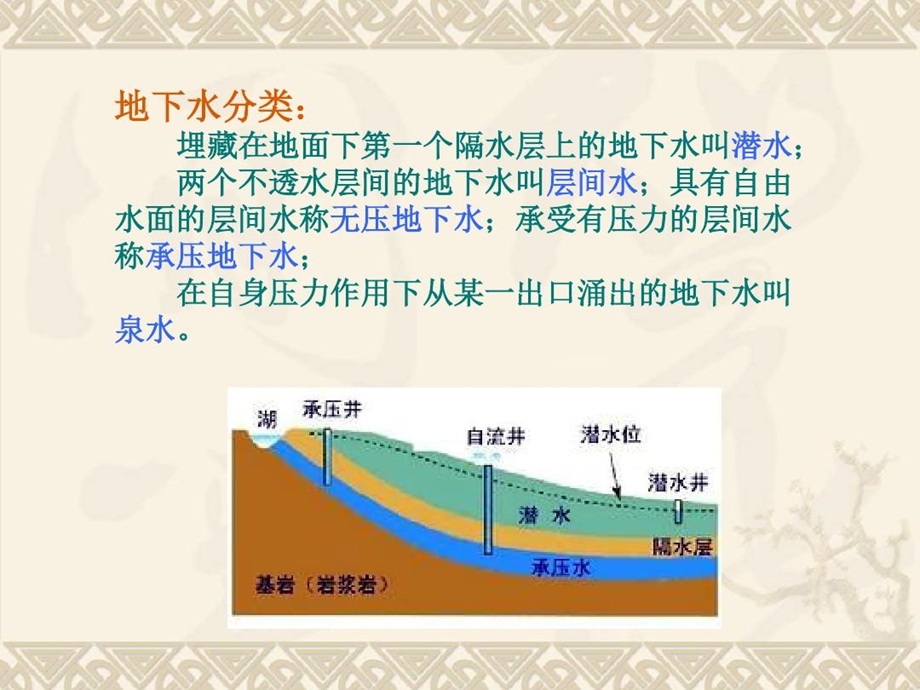 含水层的渗透系数课件.ppt_第2页