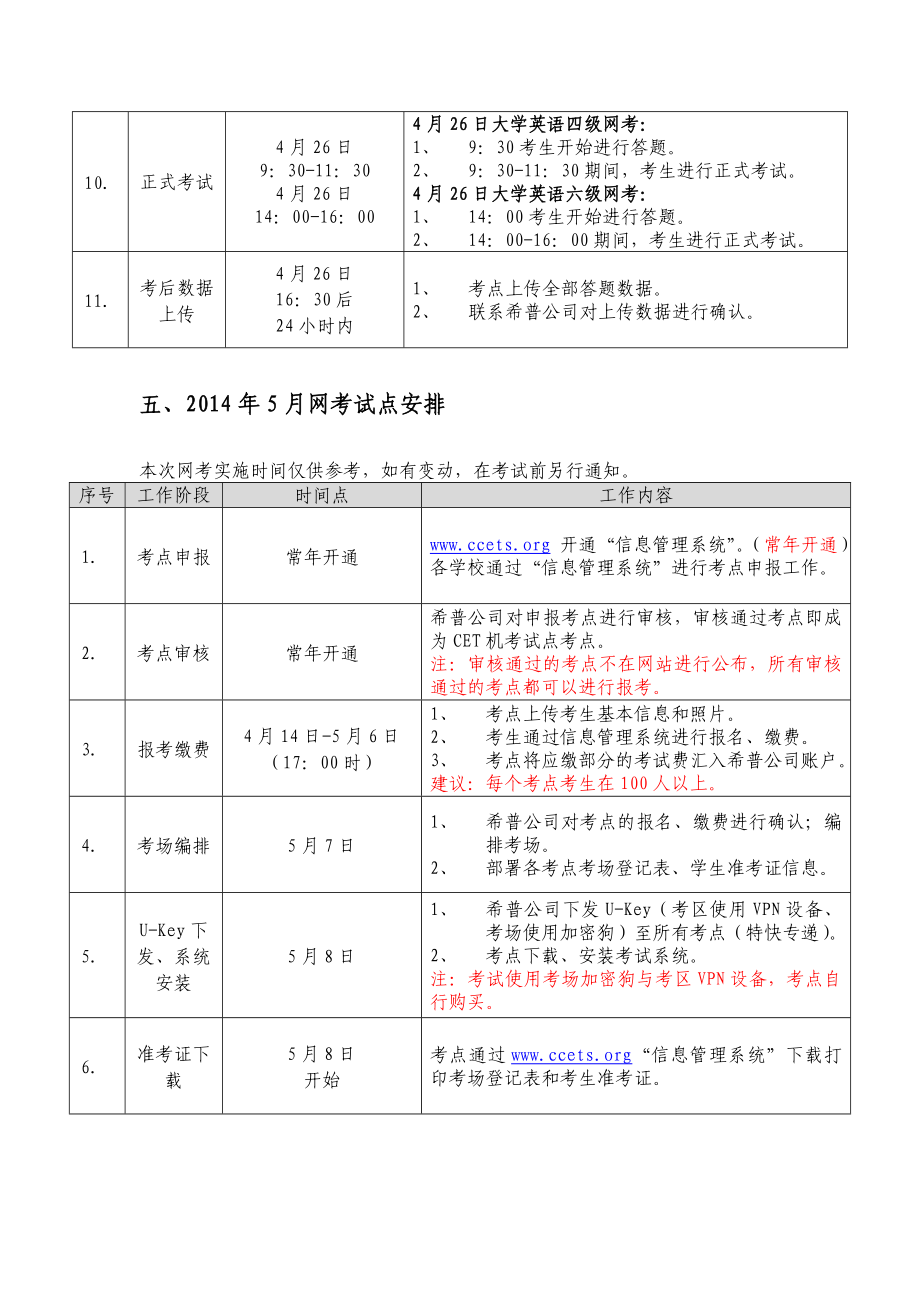 全国大学英语四、六级网考计划四六级机考.doc_第3页