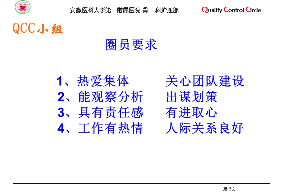 骨科圈品管圈项目提高骨科患者对康复功能锻炼方法掌握率 医学ppt课件.ppt_第3页