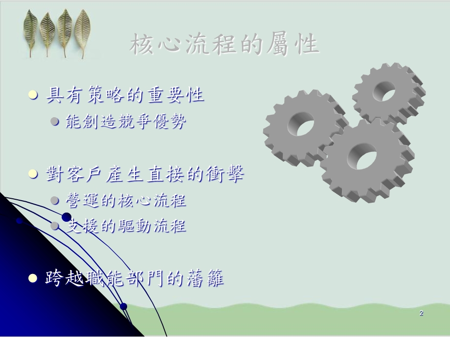 商业流程绩效指针的分类系统课件.ppt_第2页