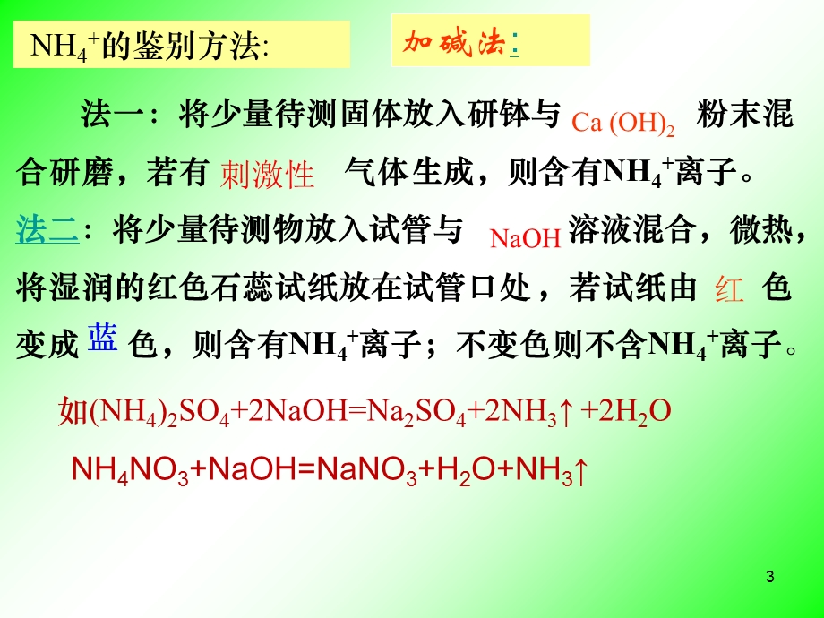 化肥的简易鉴别课件.ppt_第3页