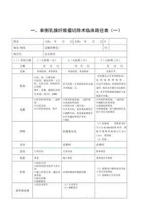 单侧乳腺纤维瘤切除术临床路径表(一).doc