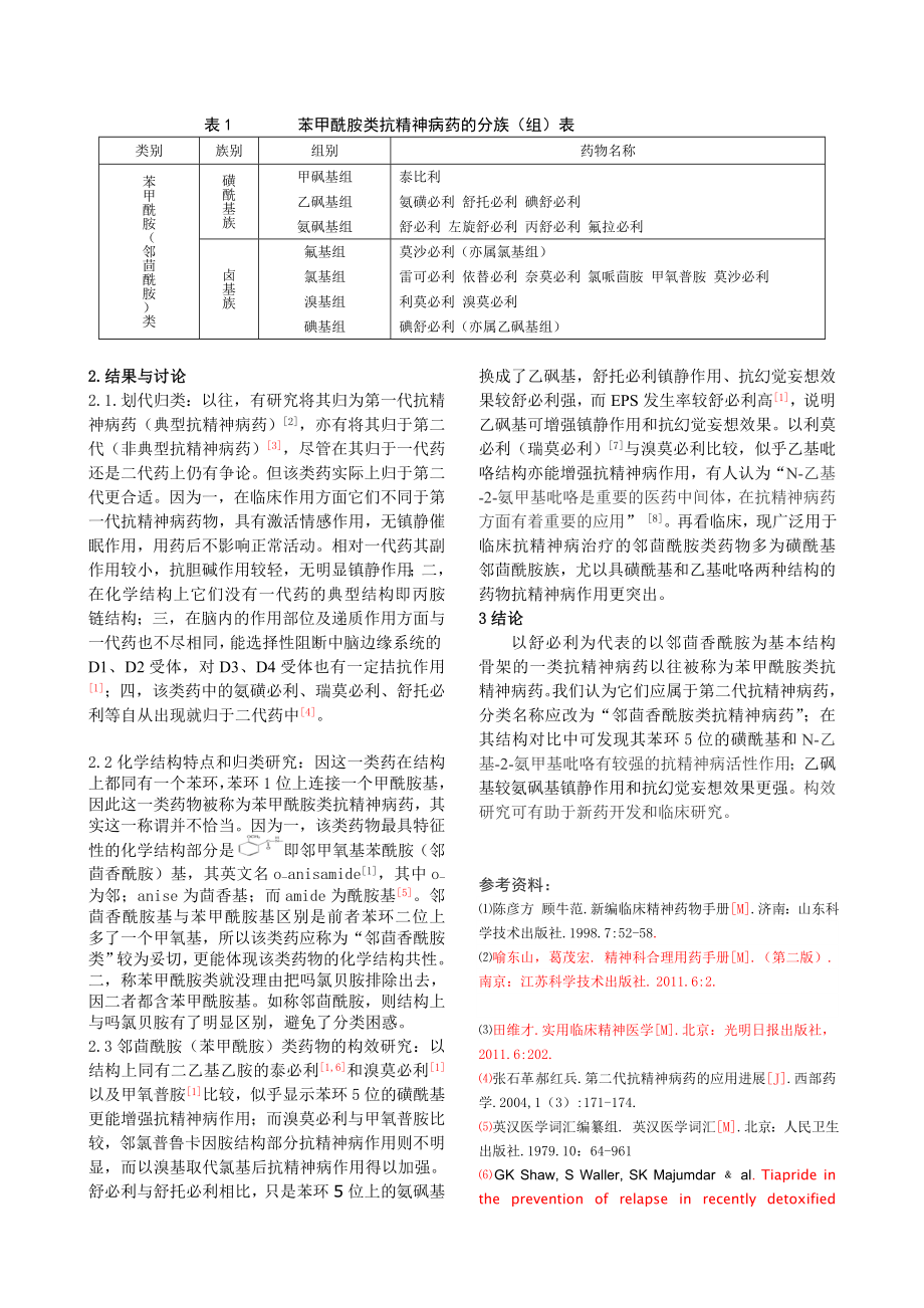 苯甲酰胺类药物研究[新版].doc_第2页