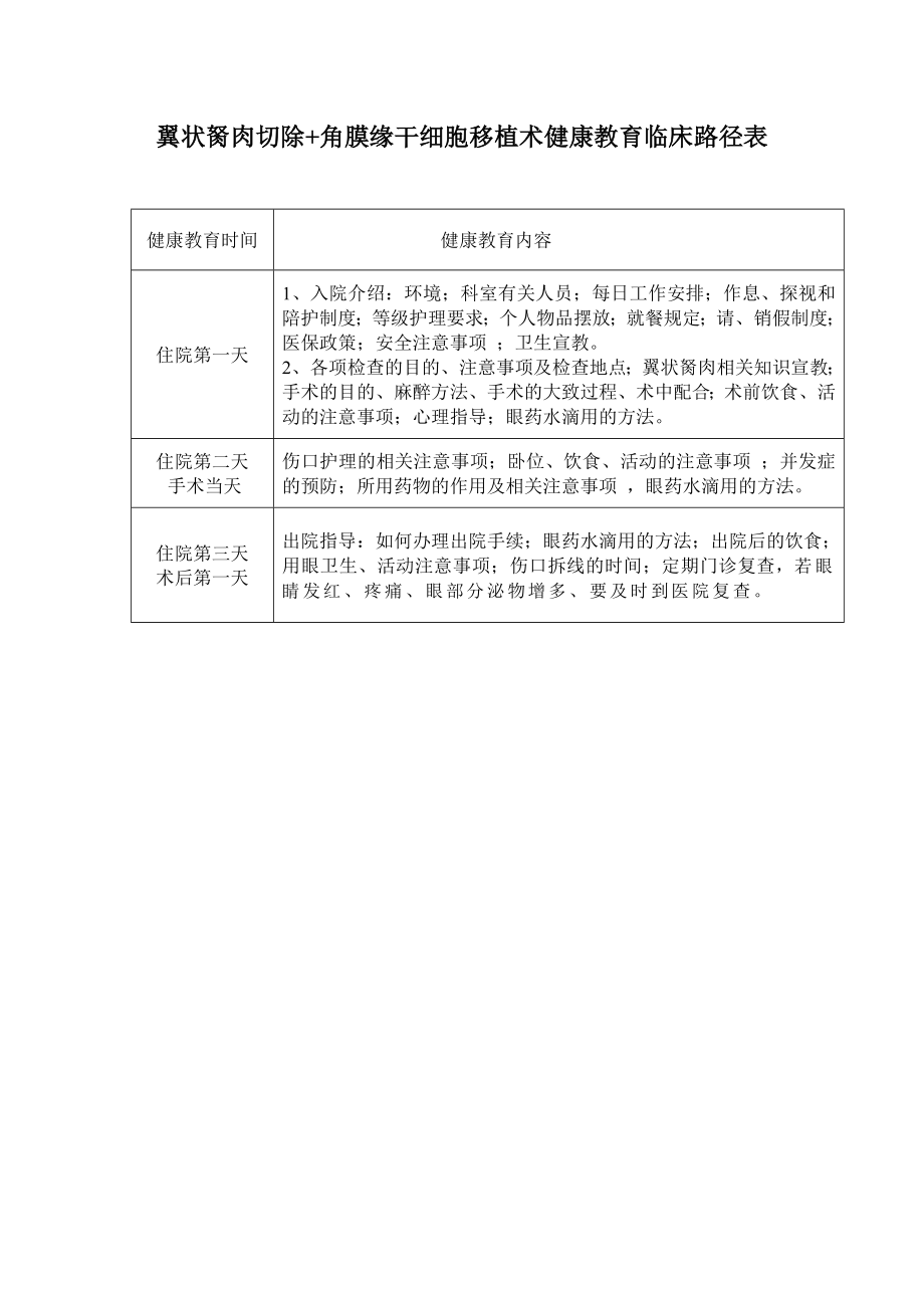 本院眼科健康教育临床路径2.doc_第3页