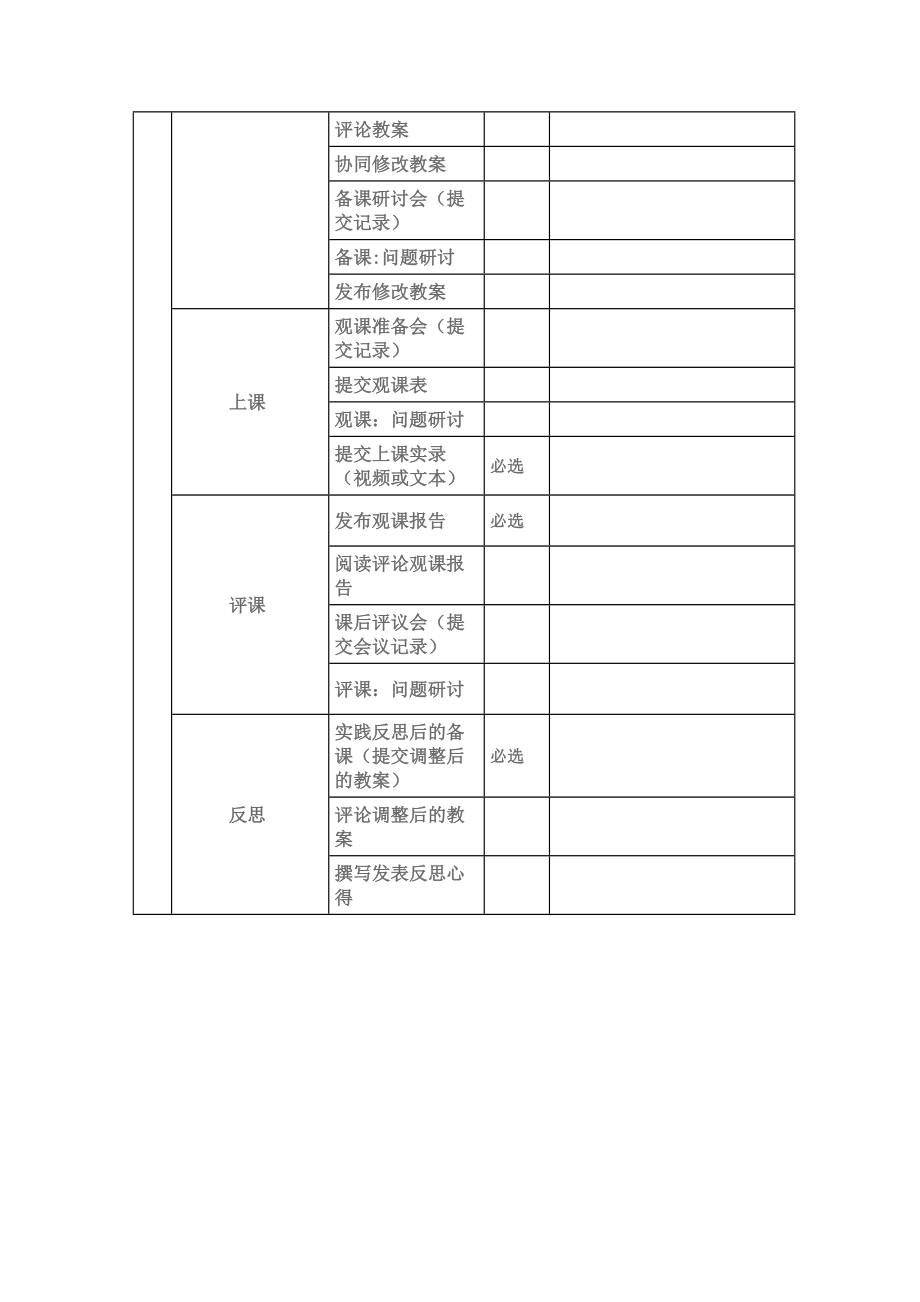 英语磨课计划及研讨记录.doc_第3页