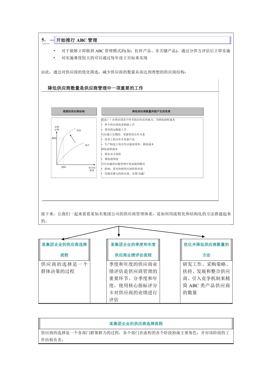 减少供应商数量.doc_第2页