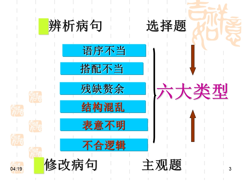 高三复习：辨析并修改病句ppt课件.ppt_第3页