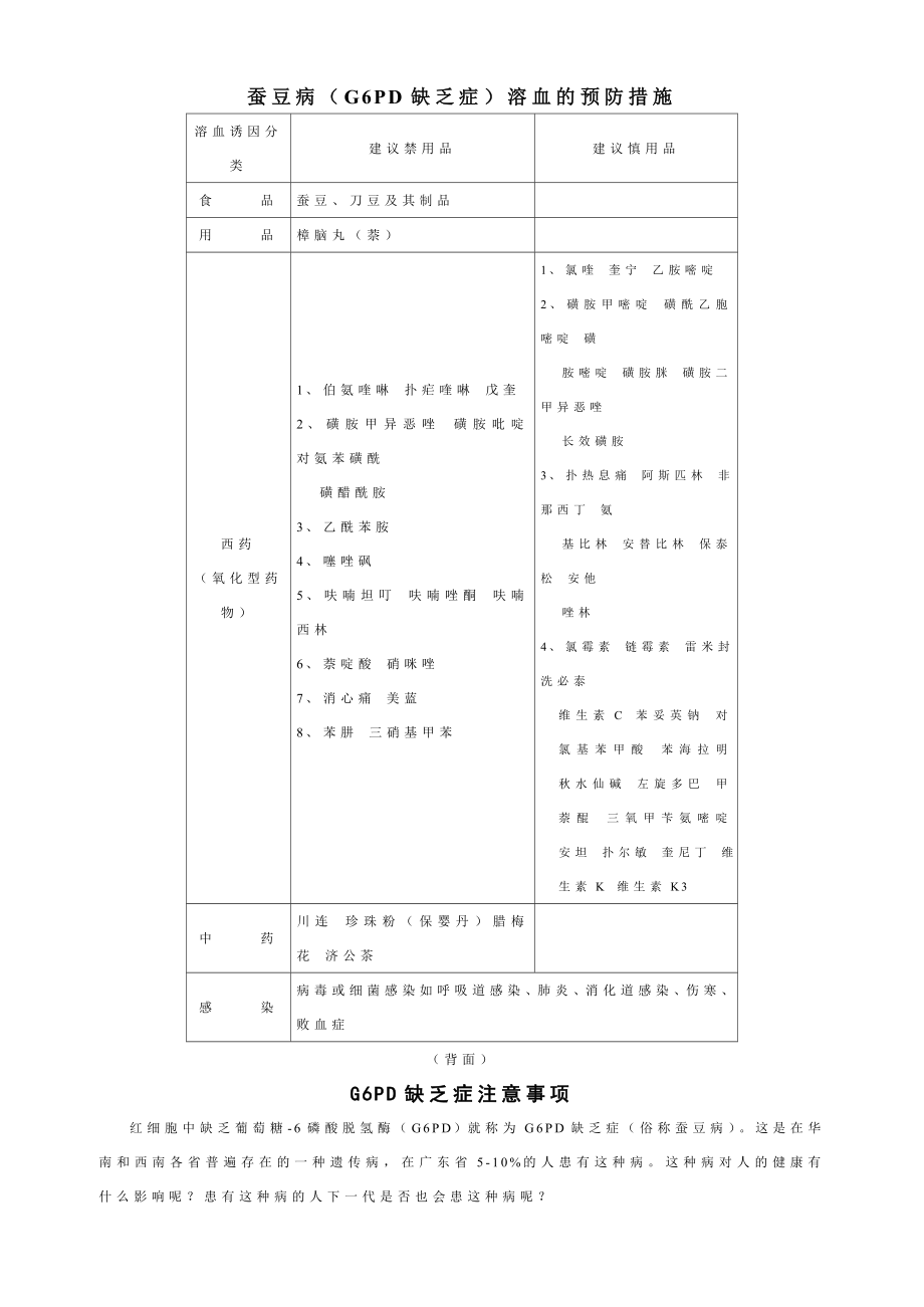 蚕豆病（G6PD缺乏症）溶血的预防措施.doc_第1页