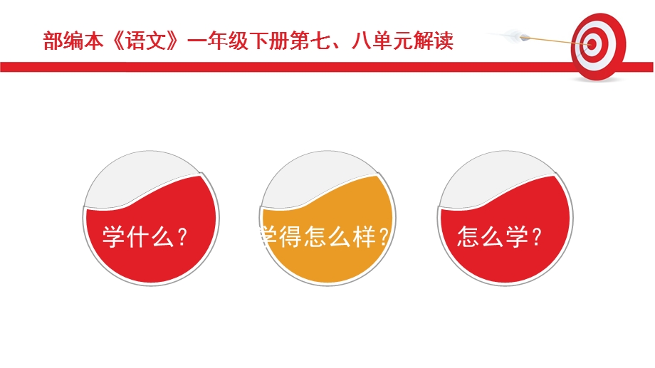 史文丽78单元解读课件.ppt_第2页