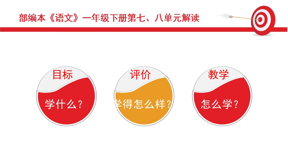 史文丽78单元解读课件.ppt_第3页