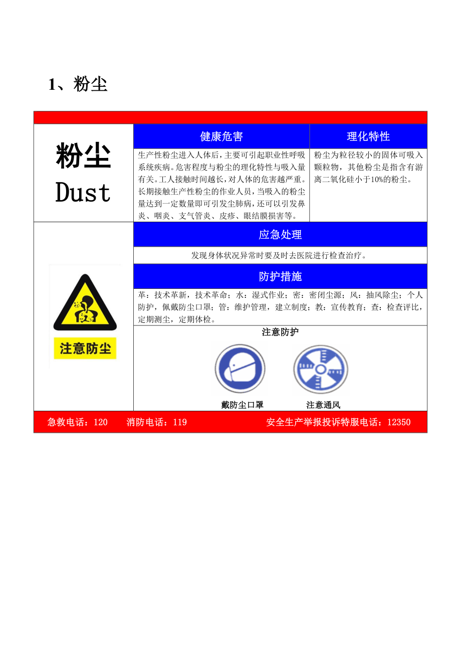 职业病危害因素告知卡汇编.doc_第2页