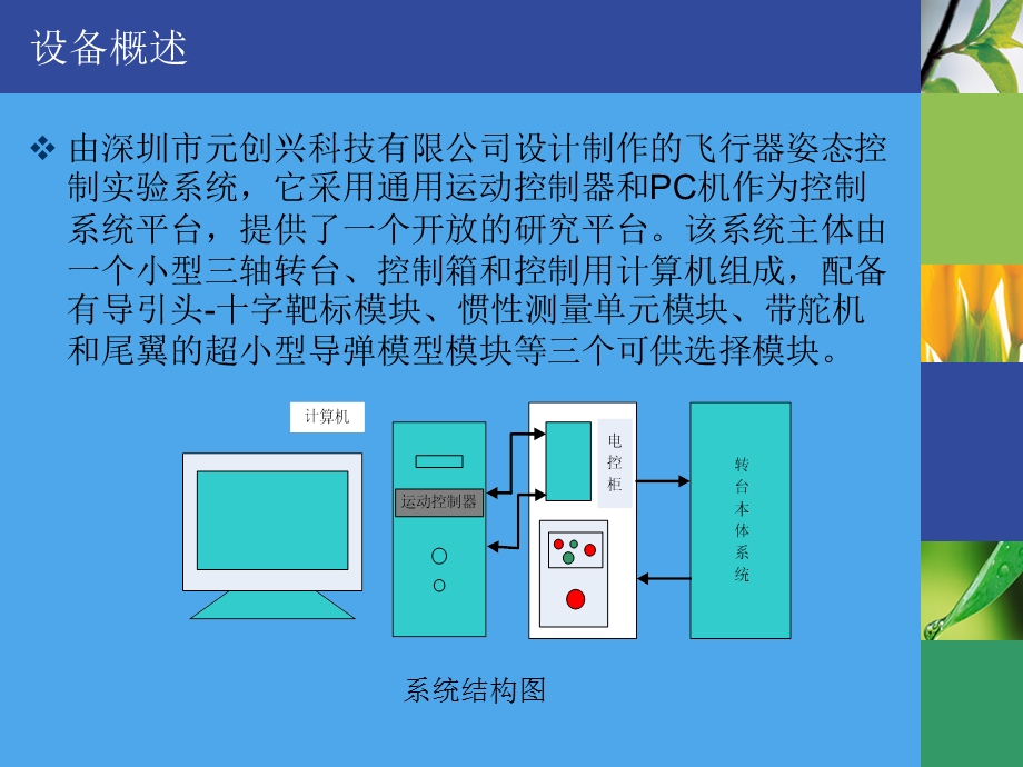 飞行器姿态控制实验课件.ppt_第3页