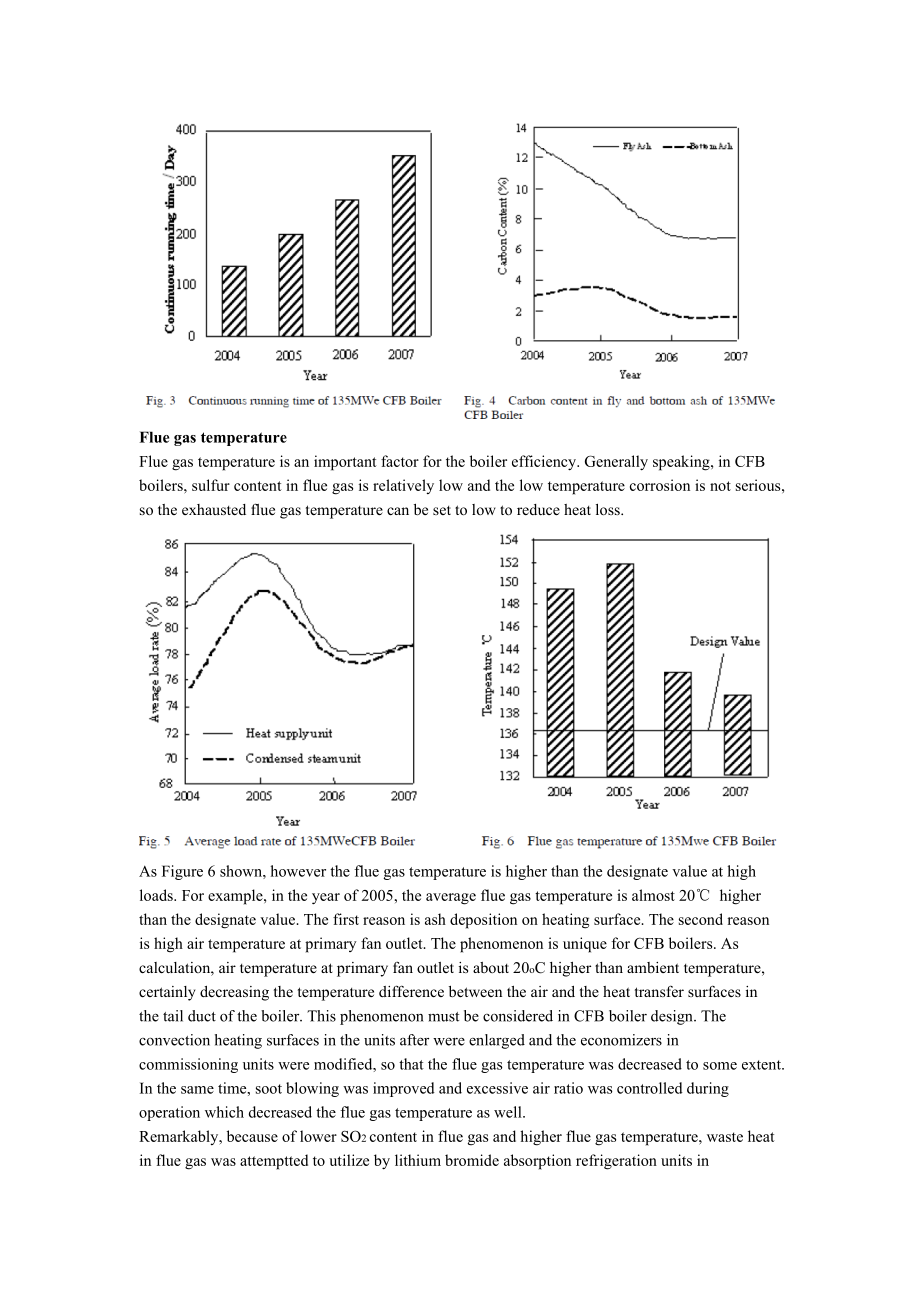 OPERATIONAL STATUS OF 135MWe CFB BOILERS IN CHINA 英语论文.doc_第3页