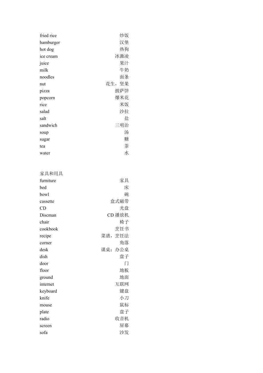 小学英语分类词表.doc_第2页