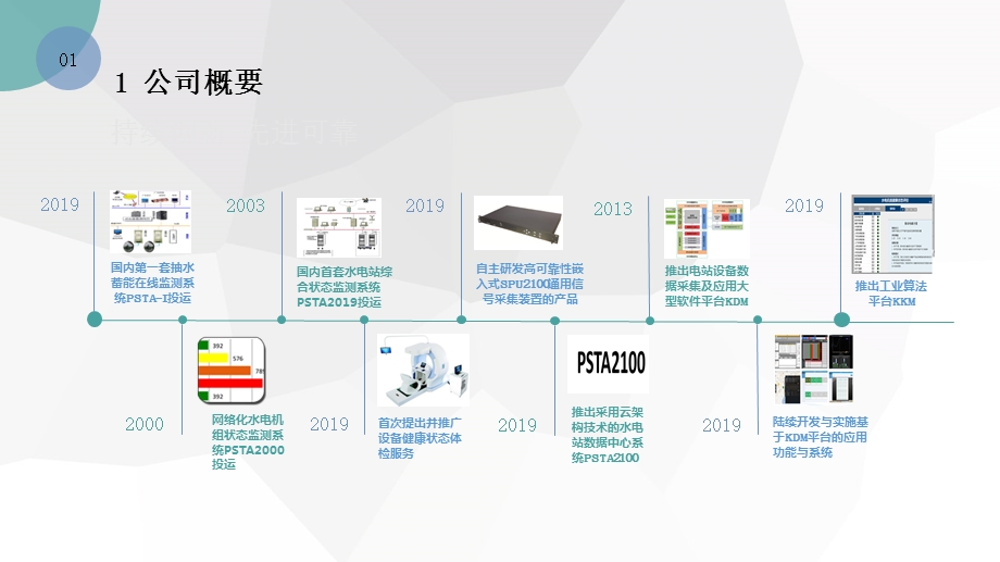 奥技异介绍（标准版）PPT精品文档课件.ppt_第3页