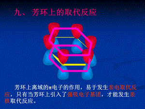 高级有机化学总结剖析课件.ppt