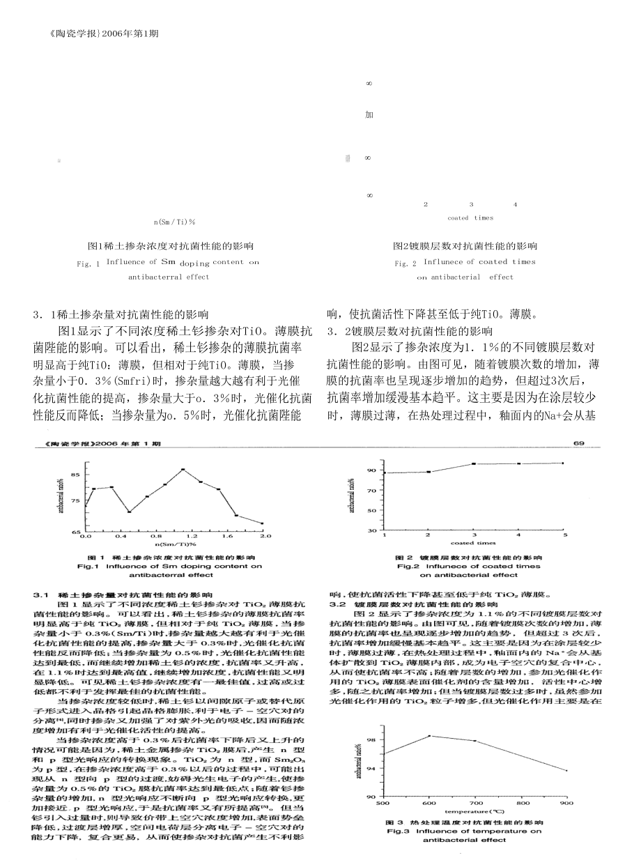 纳米二氧化钛抗菌陶瓷内墙砖的研制和性能研究.doc_第2页