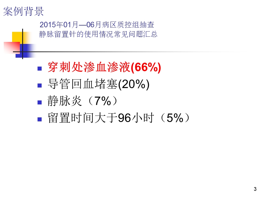 静脉留置针PDCA课件.ppt_第3页