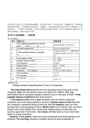 学士学位英语写作模板[整理版].doc