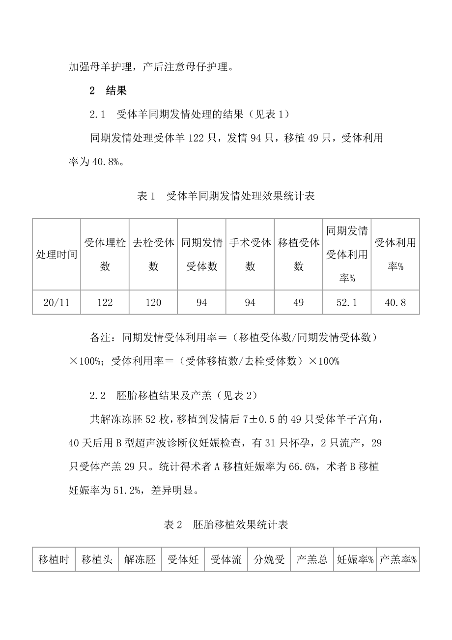 萨能奶山羊冻胚移植技术研究与推广.doc_第3页