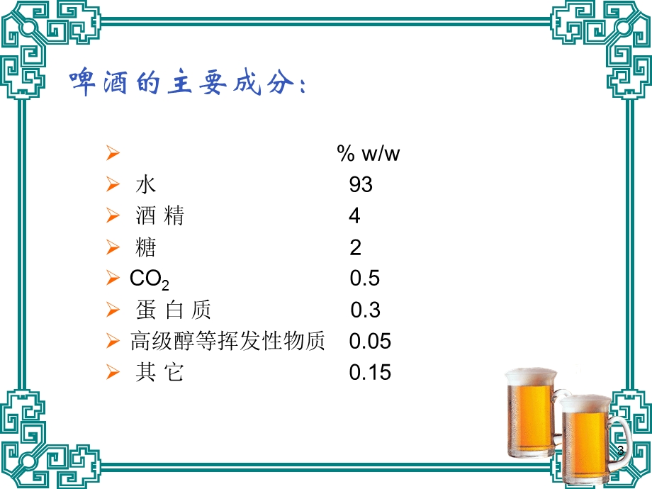 啤酒产品知识课件.ppt_第3页