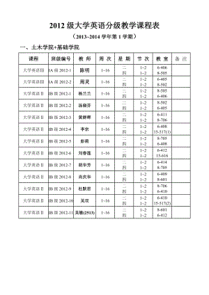 级大学英语分级教学课程表.doc