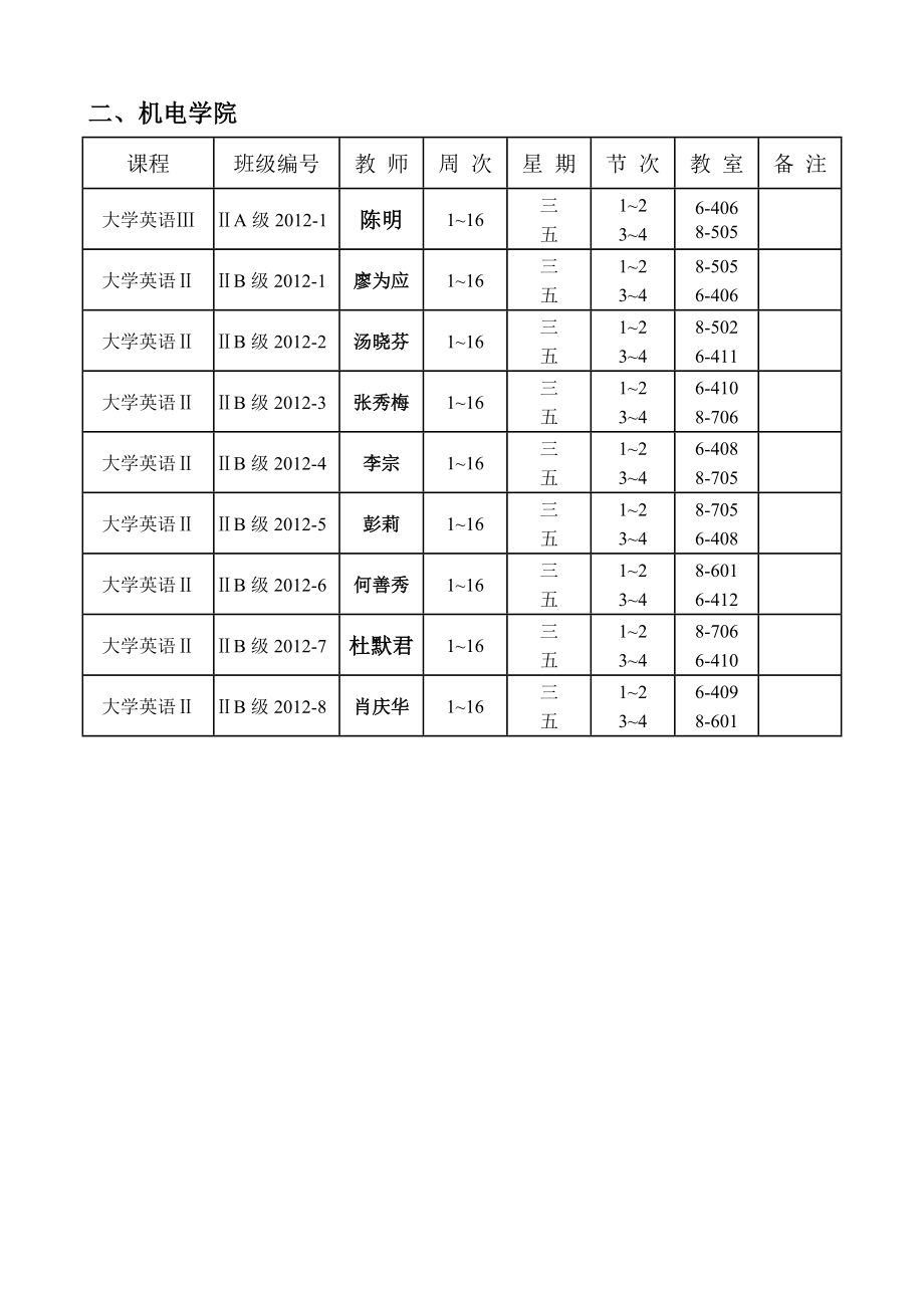 级大学英语分级教学课程表.doc_第2页