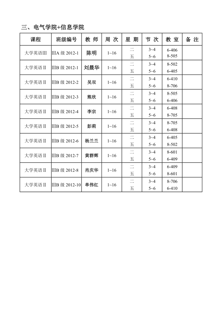 级大学英语分级教学课程表.doc_第3页