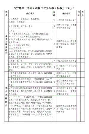 耳穴埋豆(耳针)操作评分标准.doc