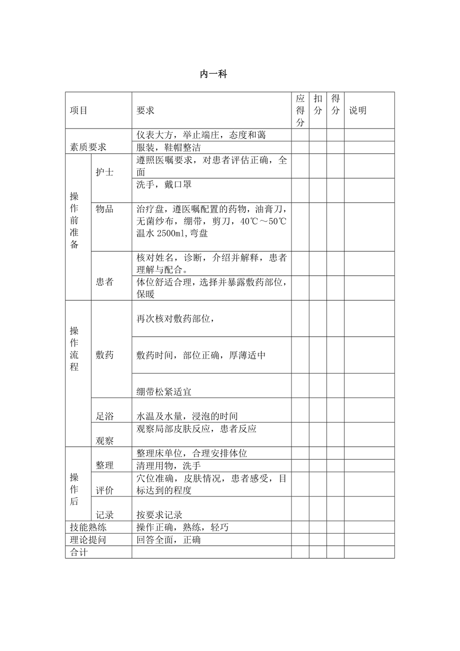 中药封包治疗法.doc_第2页