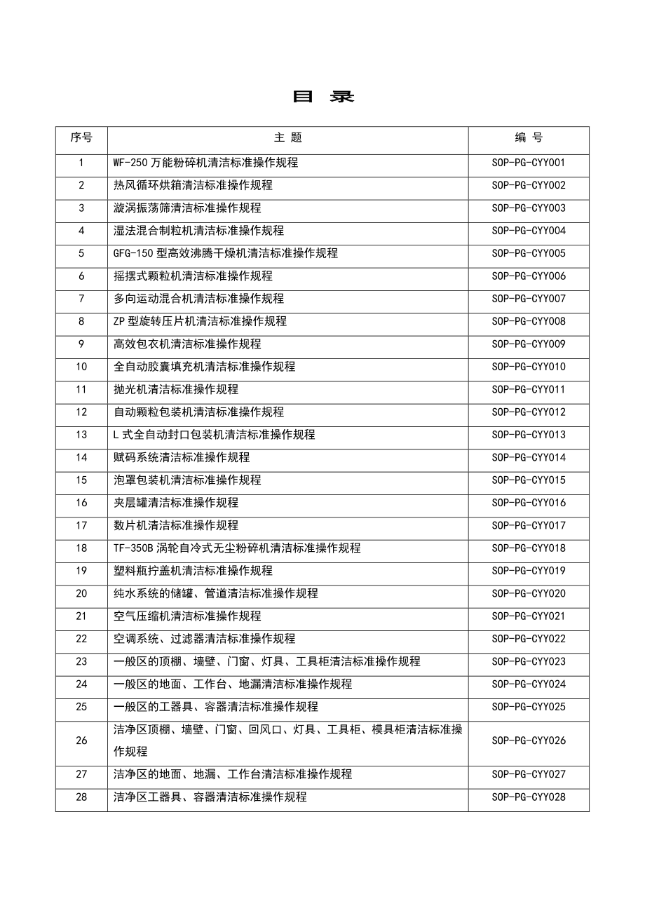 57个固体制剂清洁SOP.doc_第1页