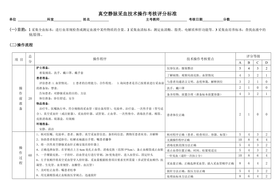 4 (新)真空静脉采血技术操作考核评分标准.doc_第1页