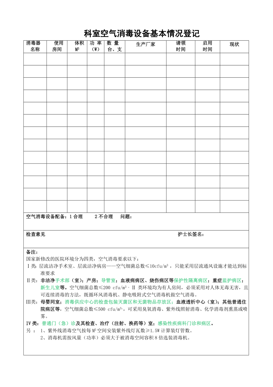 医院供应室感控登记本.doc_第3页