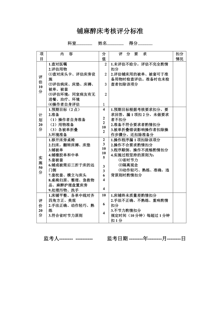 铺麻醉床考核评分标准.doc_第1页