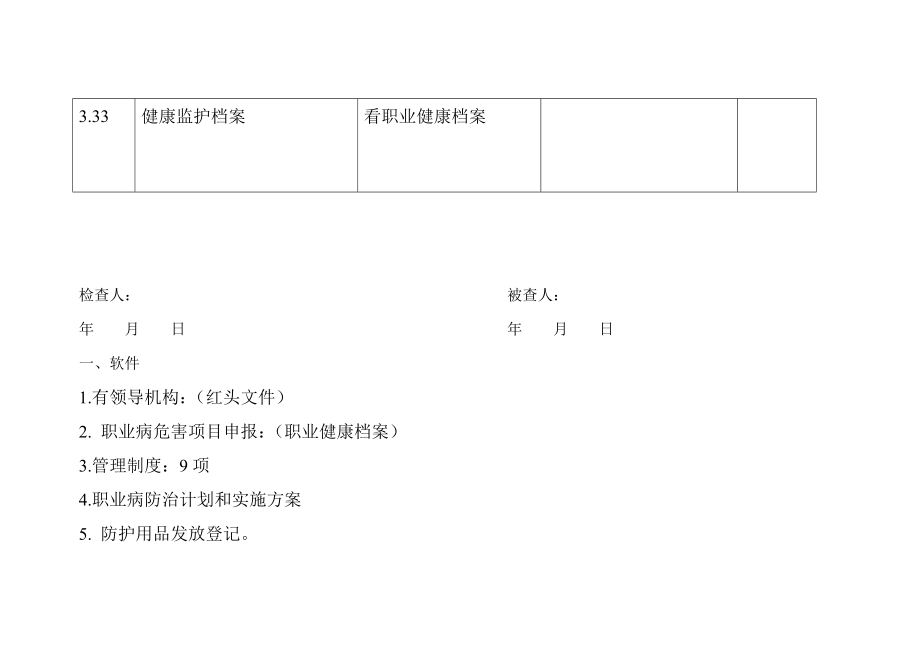 职业病防治检查表.doc_第3页