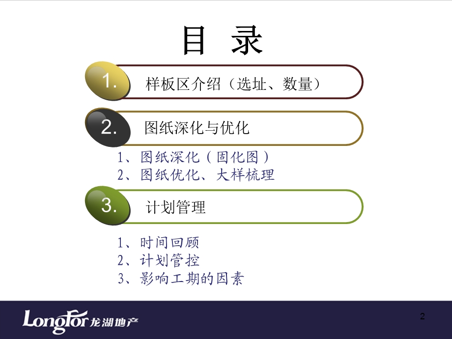 厦门某项目样板区总结课件.ppt_第2页