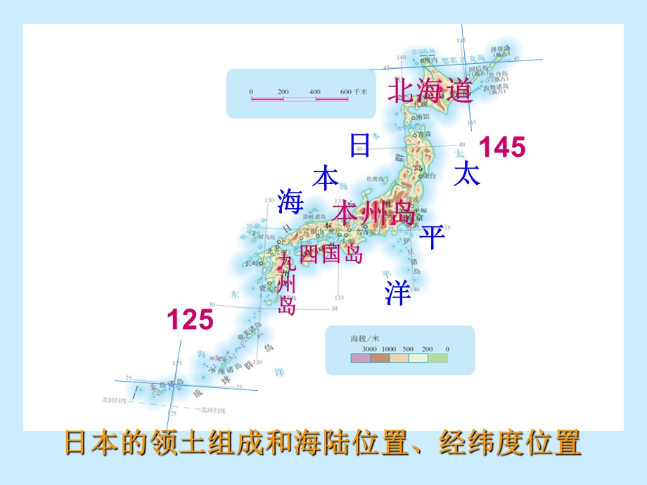 人教版七年级地理下册《日本》教学ppt课件.ppt_第3页