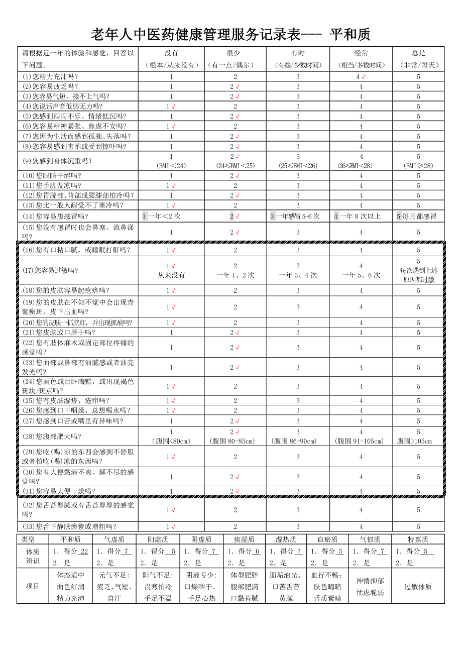 老人中医药健康管理服务记录表填写指南.doc_第1页