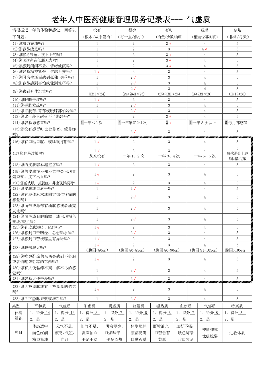 老人中医药健康管理服务记录表填写指南.doc_第2页