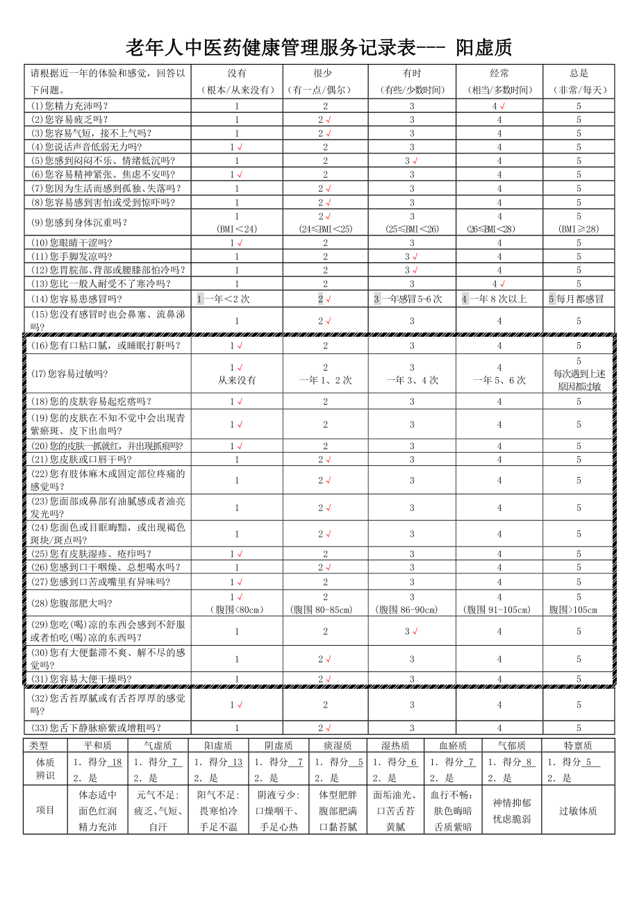 老人中医药健康管理服务记录表填写指南.doc_第3页